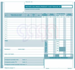 171-2 Protokół anulowania sprzedaży z kasy fiskalnej 171-2